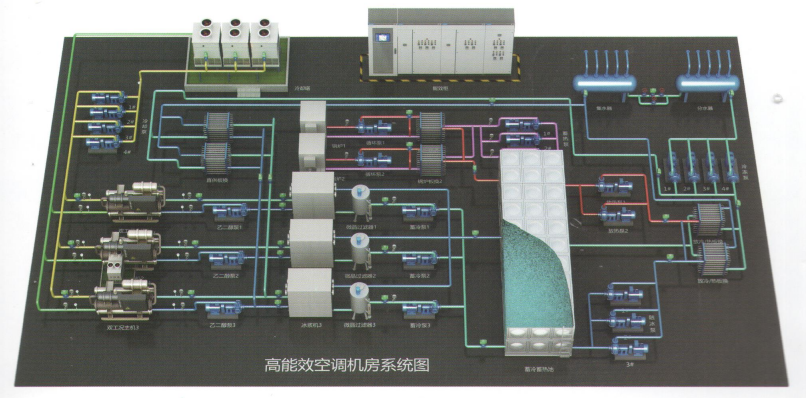 中央空调强弱电一体化节能控制柜1.png